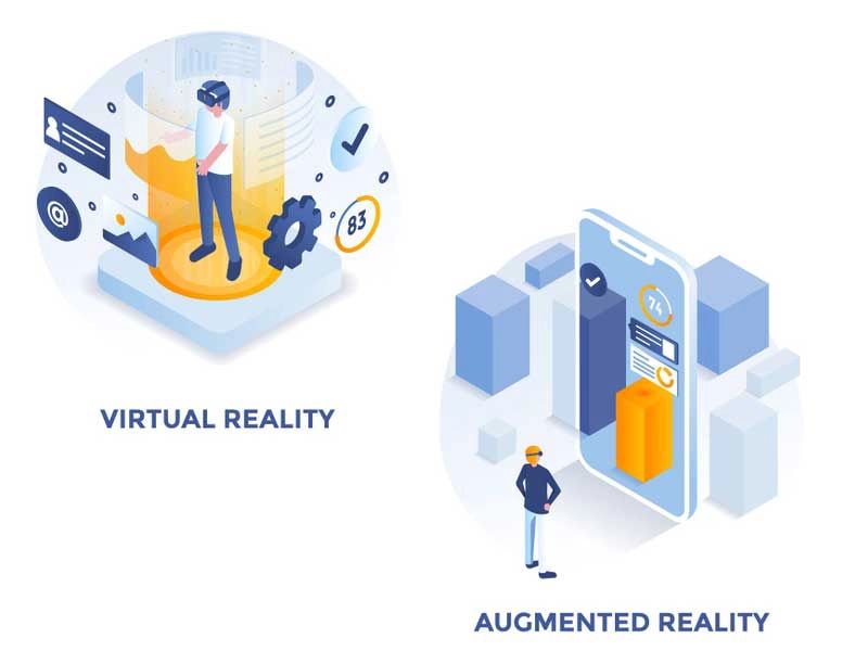 Hire Virtual Reality Developers