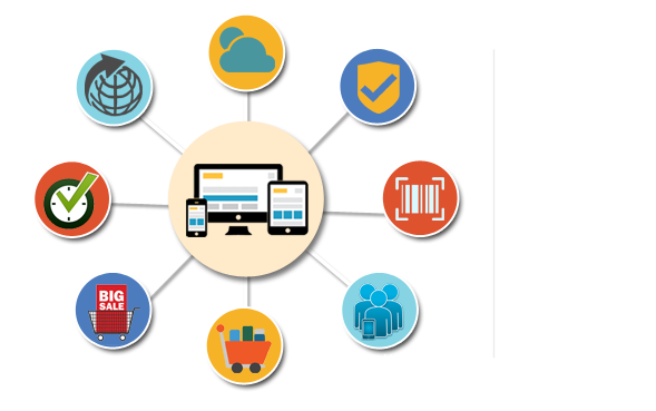 Inventory-Management