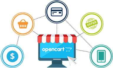 opencart