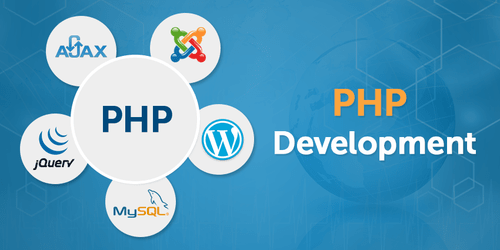 PHP Training